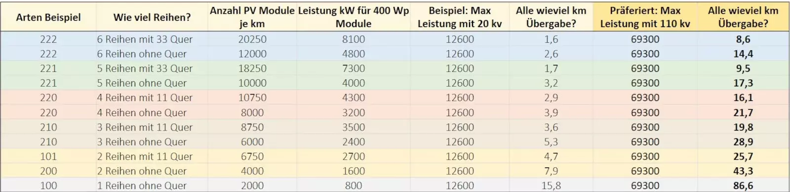 Stiftung Altes Neuland Frankfurt GNU
