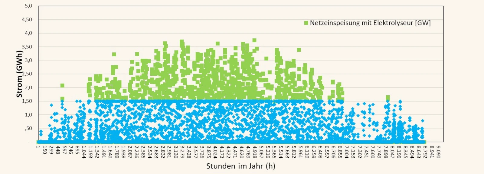 Stiftung Altes Neuland Frankfurt GNU